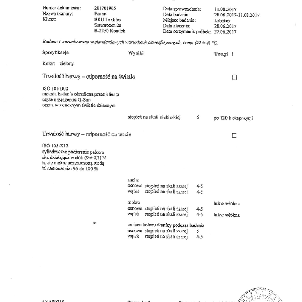 fenno - tlumaczenie swiatlo scieranie pilling